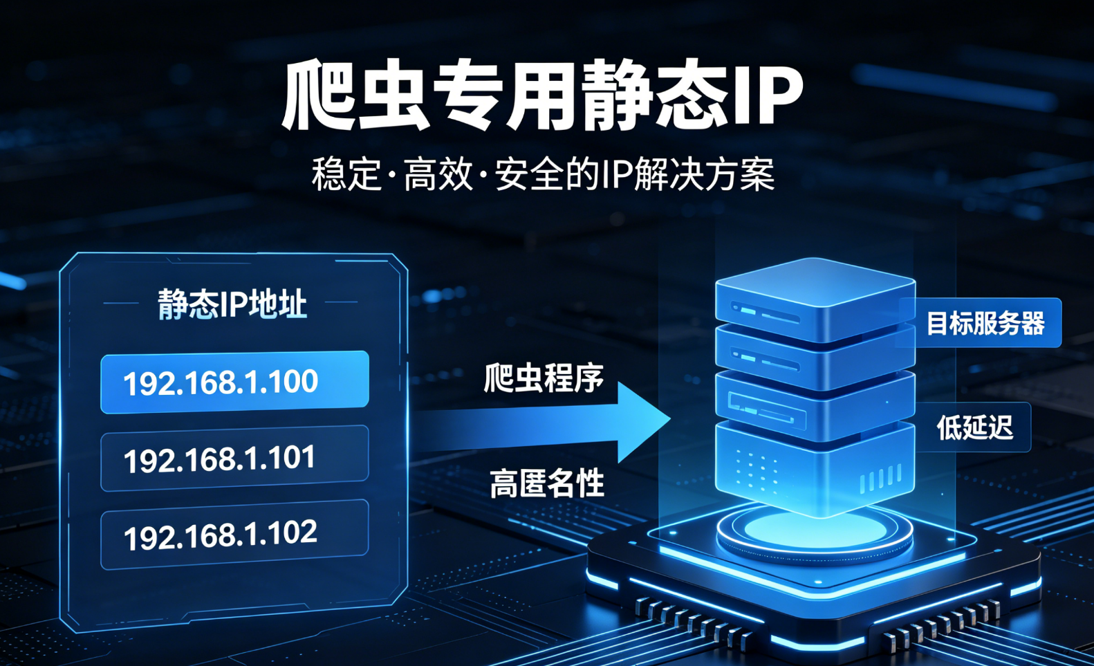 账号多开、数据采集总失败？你可能缺一个稳定的静态IP