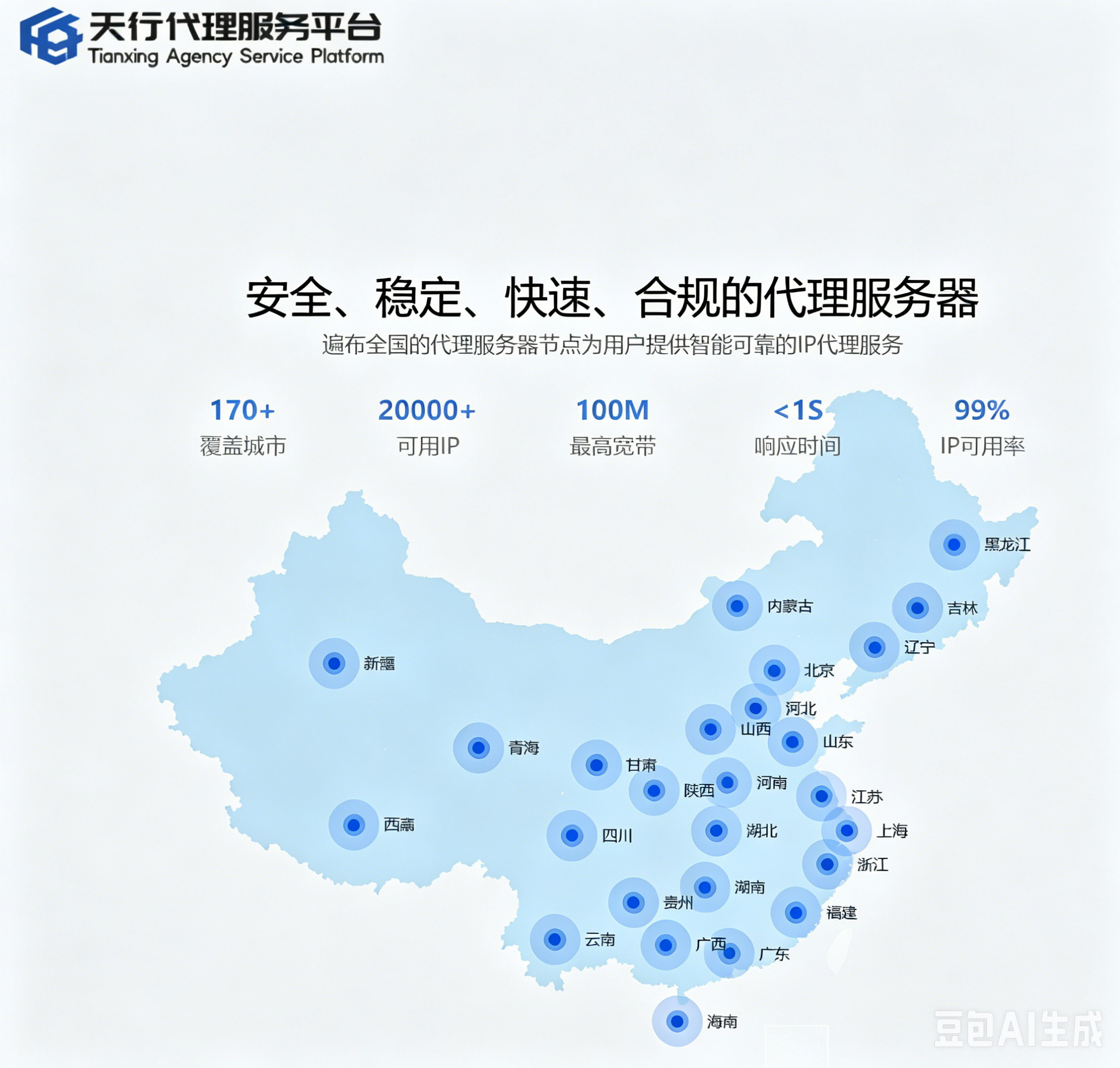 天行IP购买入口购买教程
